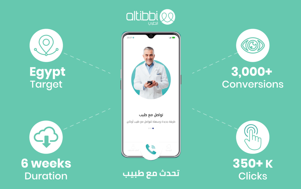 Speakol Case Study: Altibbi - Speakol
